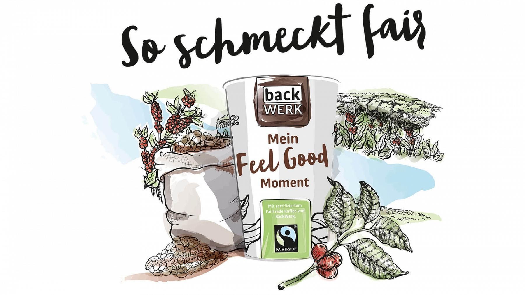 Fairtrade-Kaffee bei BackWerk + neuer Mehrwegbecher